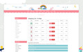 Cozykid - Responsive OpenCart Template - Thumbnail 5