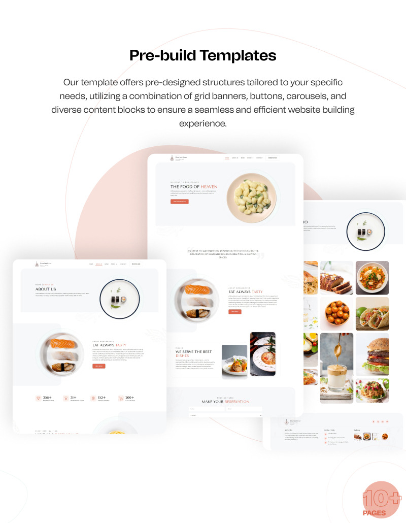 BowledOver – Multi-Page Elementor Template Kit for Food and Drink Services - Features Image 5