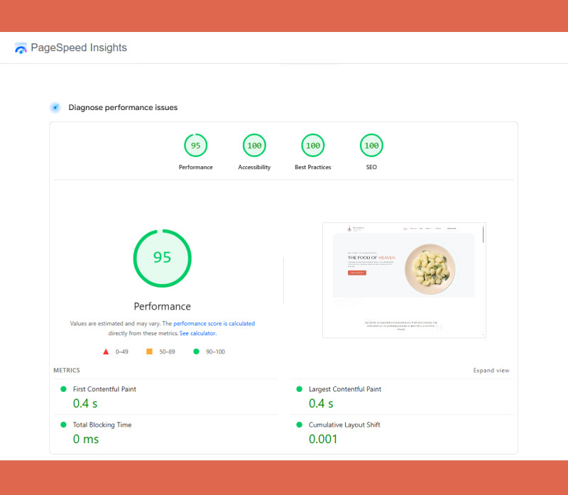 BowledOver – Multi-Page Elementor Template Kit for Food and Drink Services - Features Image 4
