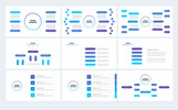 Mindmap - Creative Presentation Theme Small Screenshot Mindmap - PowerPoint Template