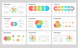 Venn - Diagrams Pack Keynote şablon Küçük Ekran Görüntüsü Venn - Diagrams Pack Keynote Şablonu