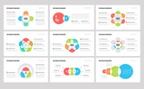 Venn - Diagrams Pack Keynote şablon Küçük Ekran Görüntüsü Venn - Diagrams Pack Keynote Şablonu