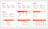 Project Management Keynote Theme Kleiner Screenshot Keynote Vorlage namens "Project Management"