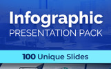 Infographic Presentation Pack Szablon PowerPoint Mały zrzut ekranu Szablon PowerPoint Infographic Presentation Pack #74757