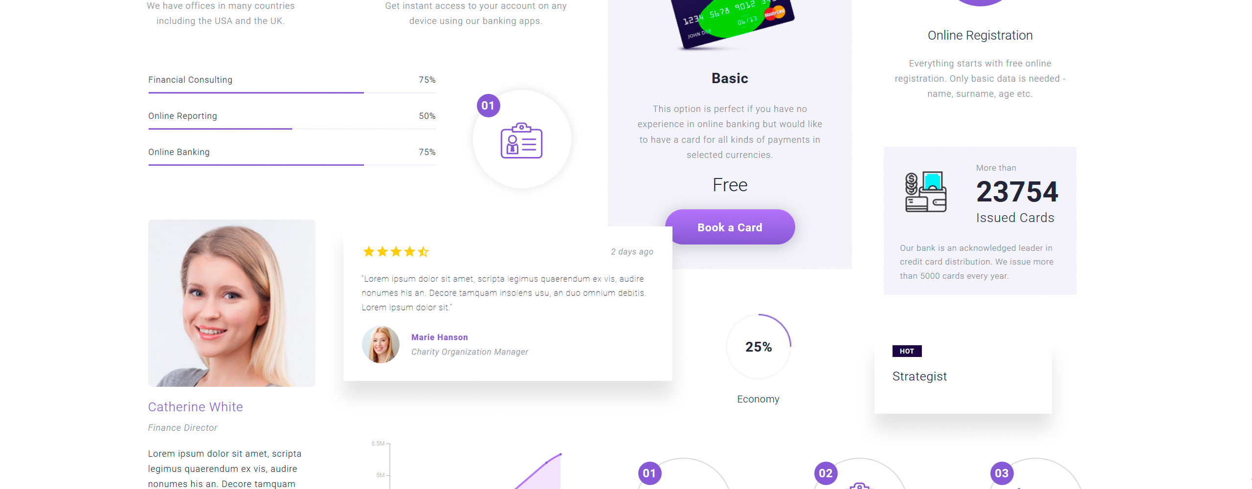 финансы и банковское дело многостраничный шаблон сайта bootstrap 4