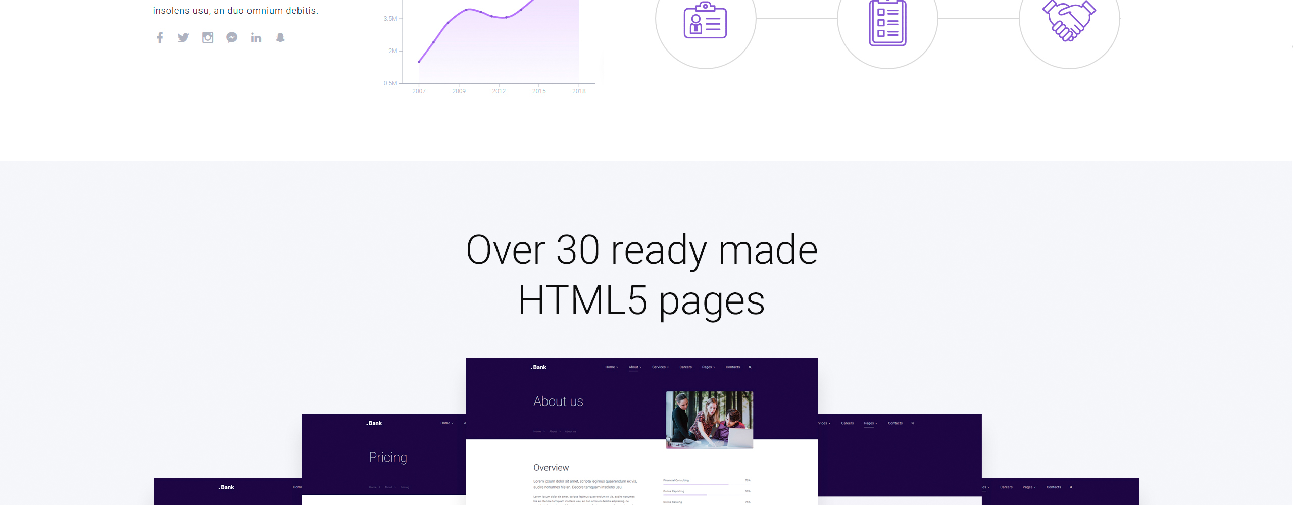 финансы и банковское дело многостраничный шаблон сайта bootstrap 4