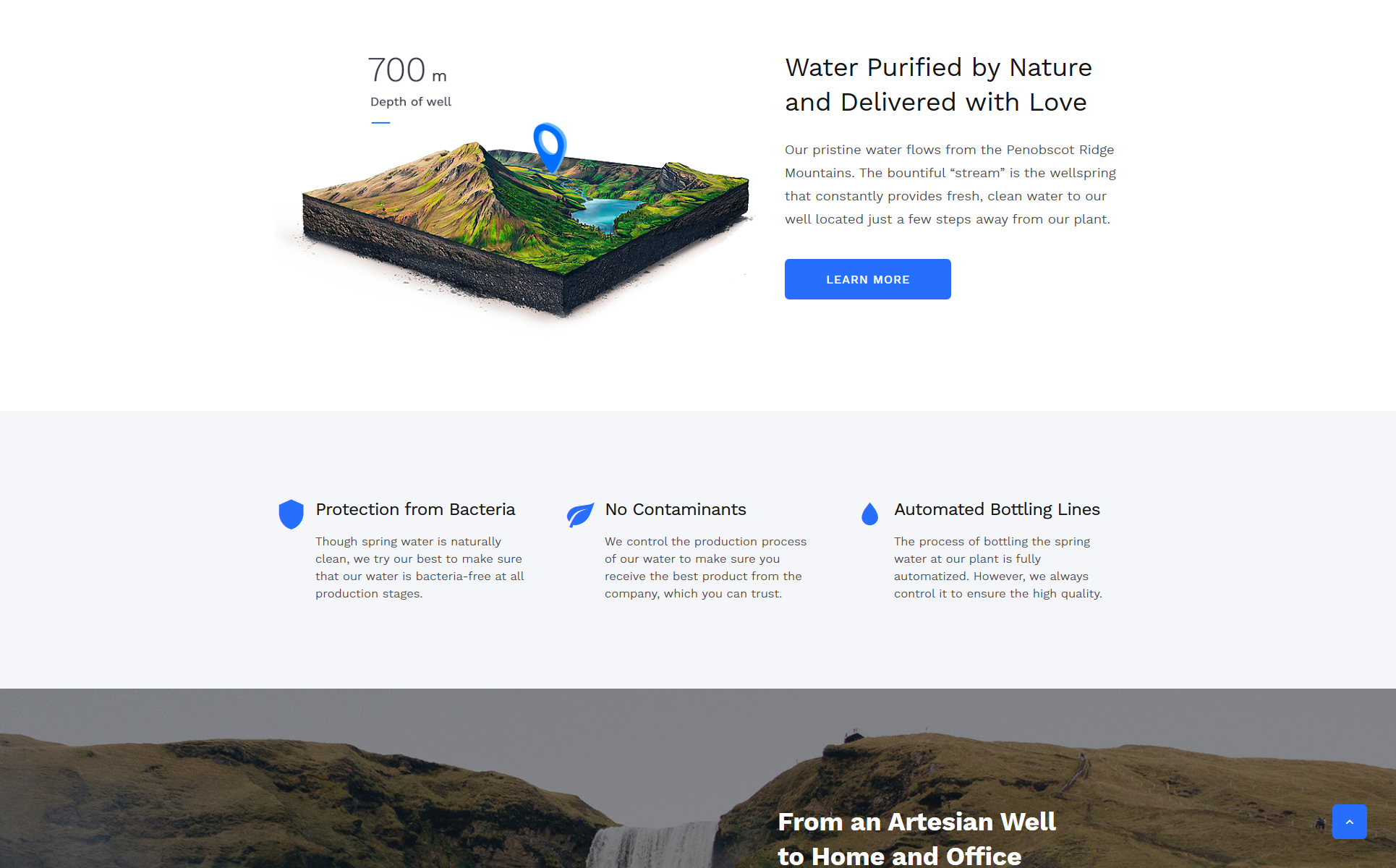 Aqua - Water Clean HTML Bootstrap Responsywne Motyw Landing Page Mały zrzut ekranu Responsywny szablon Landing Page Aqua - Water Clean HTML Bootstrap #77532