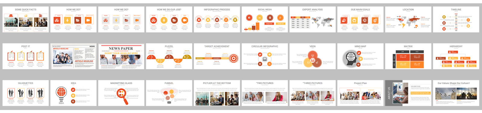 Business Model Design PowerPoint template - TemplateMonster