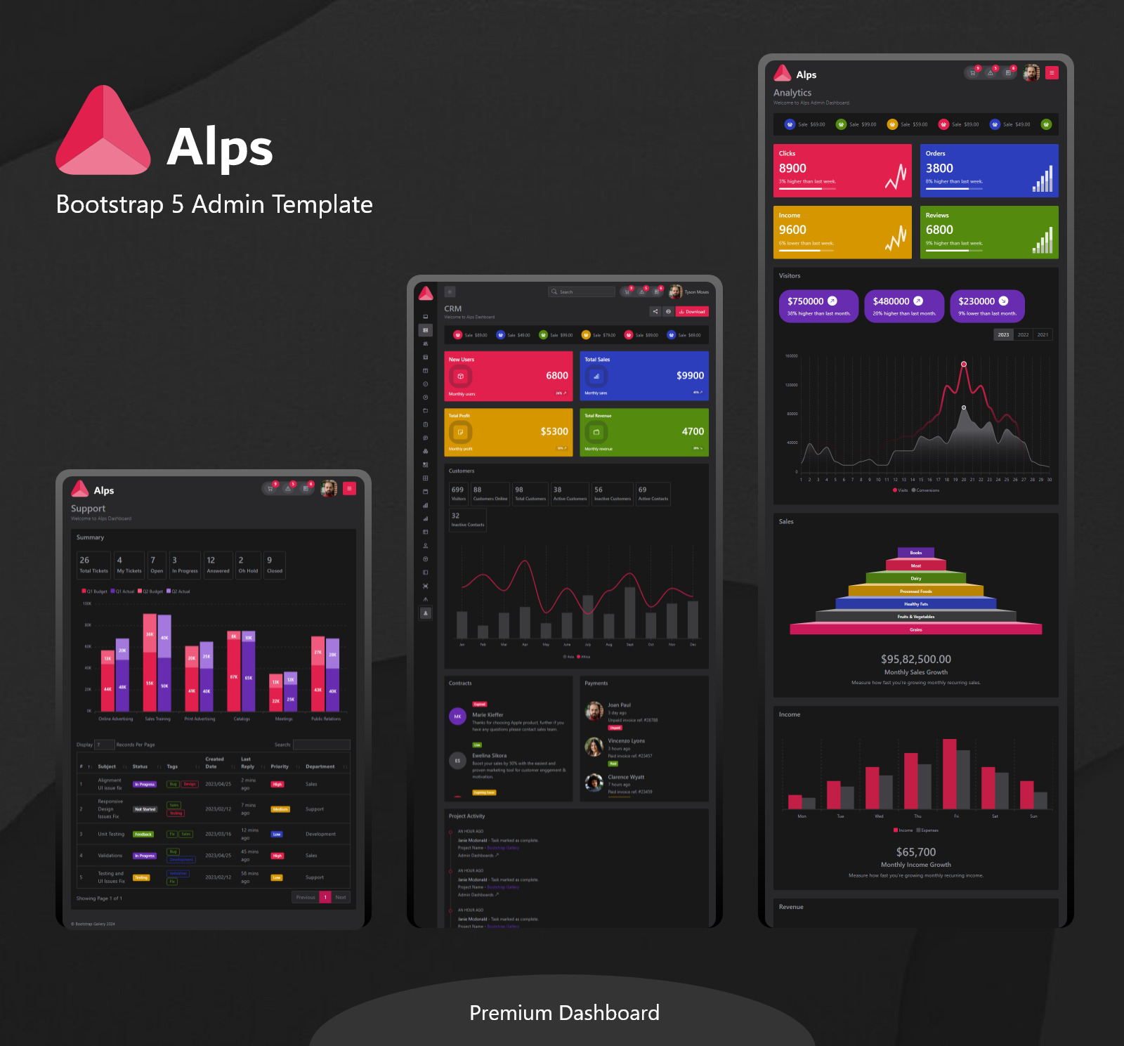 Alps - Bootstrap 5 Dark Admin Template - TemplateMonster