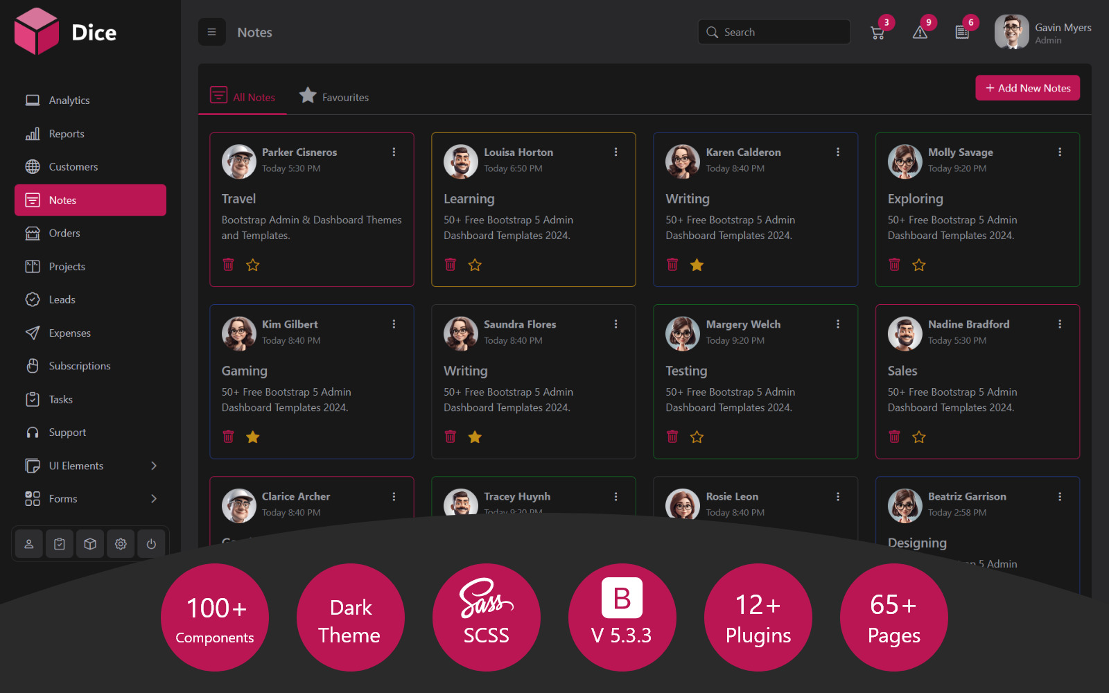 Dice - Bootstrap Dark Admin Template - TemplateMonster