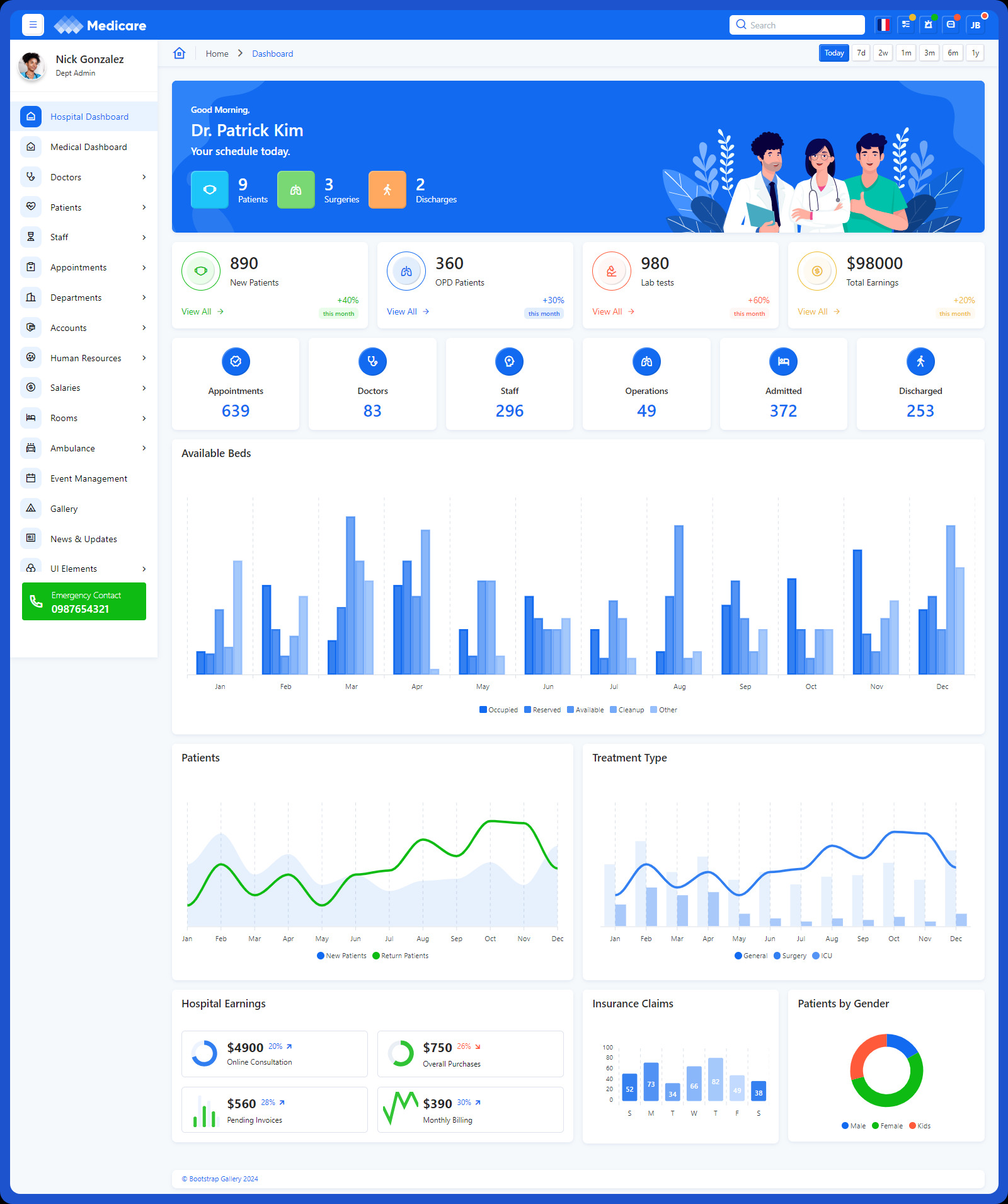 Medicare - Multipurpose Bootstrap 5 Medical Admin Template