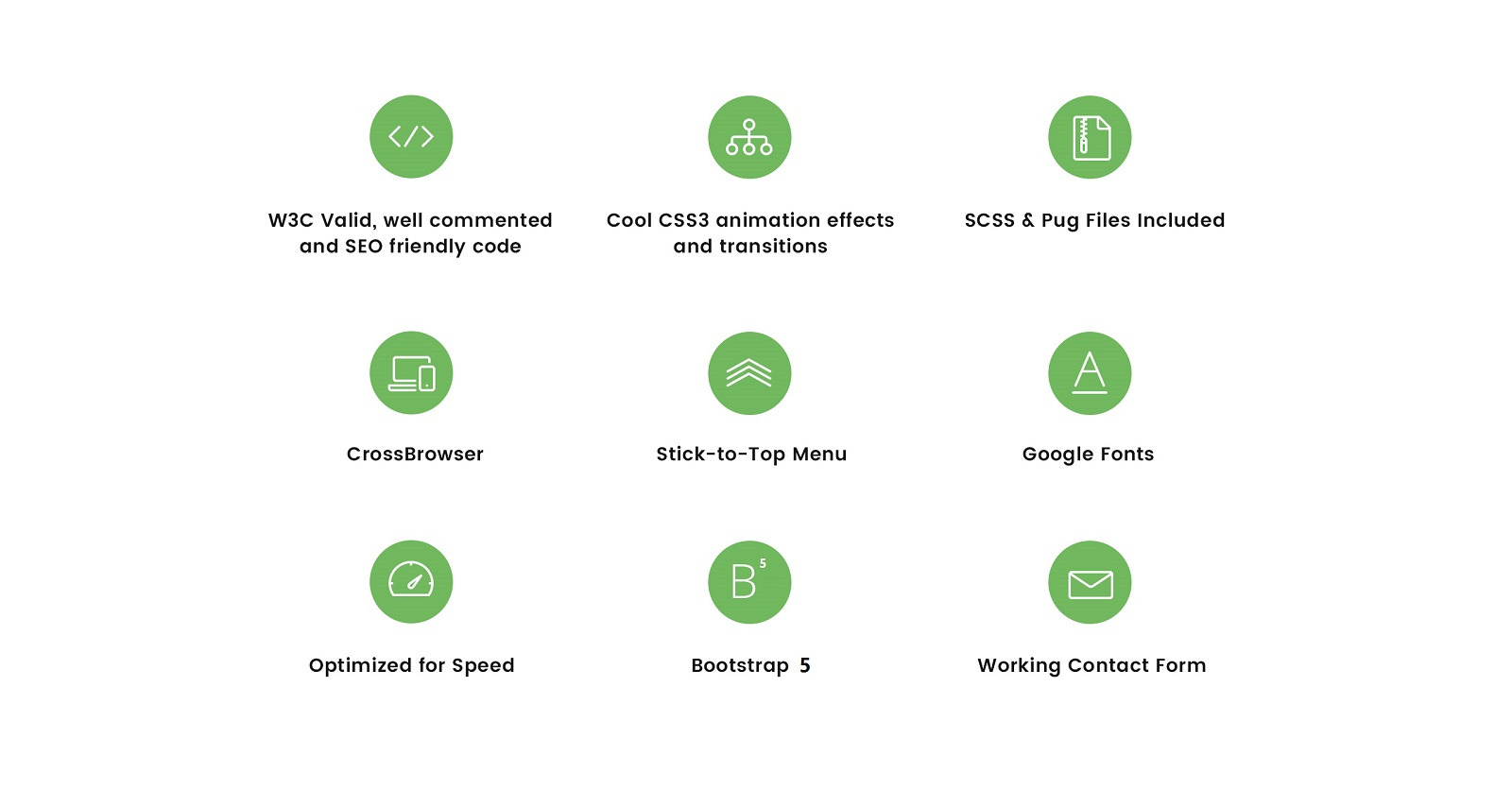 Plate Healthy Food Delivery Landing Page HTML Template