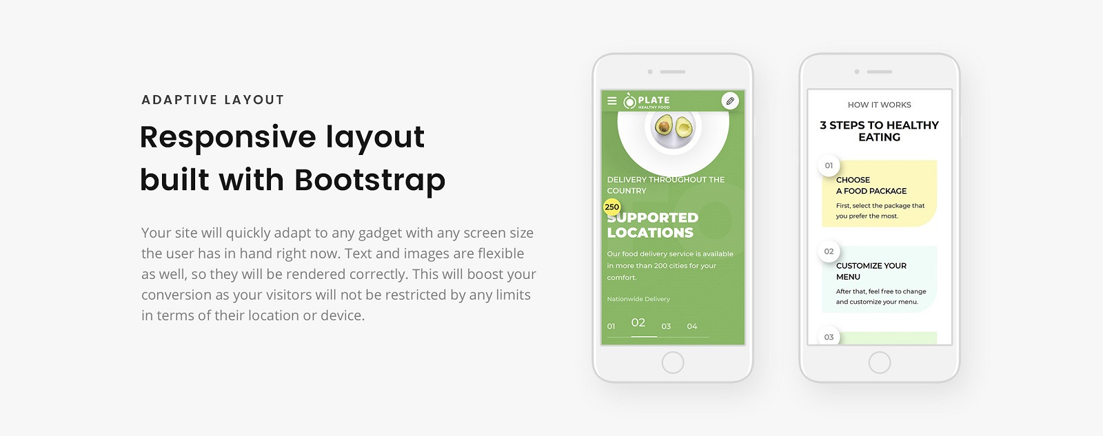 Plate Healthy Food Delivery Landing Page HTML Template