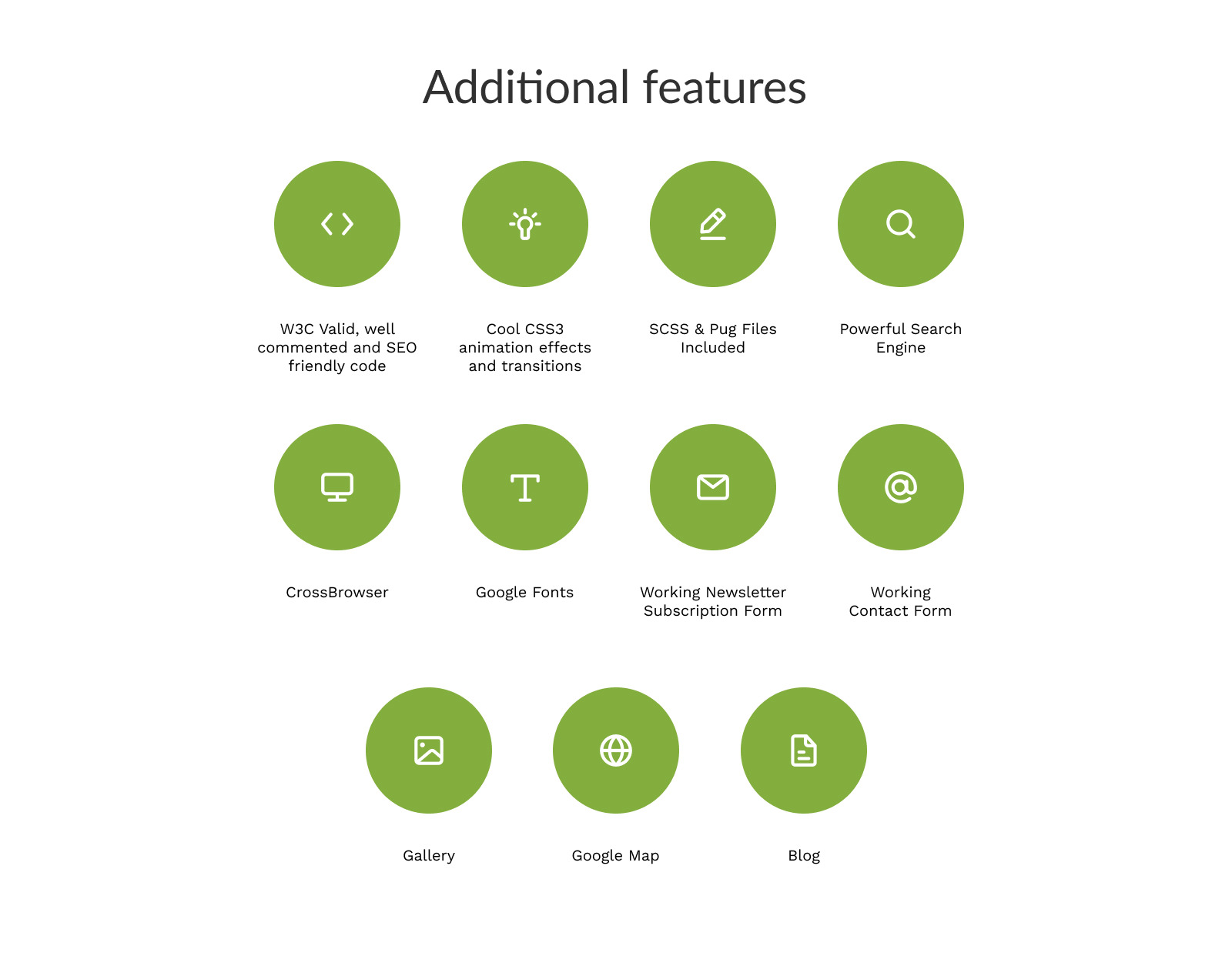 RealHouse - Real Estate Multipage HTML5 Website Template