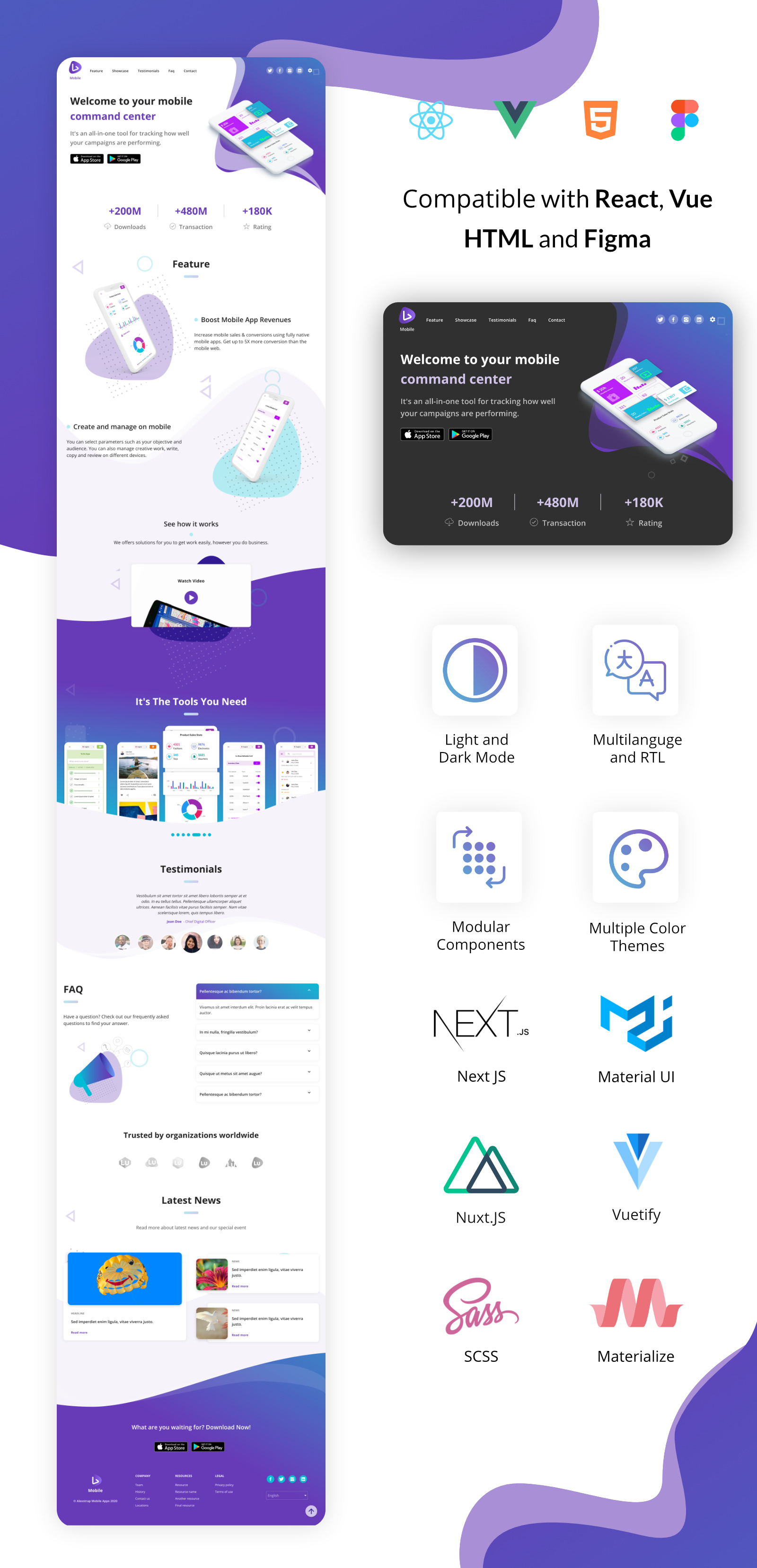 Lumobix - Landing Page Template for Mobile Apps Showcase with React Vue ...