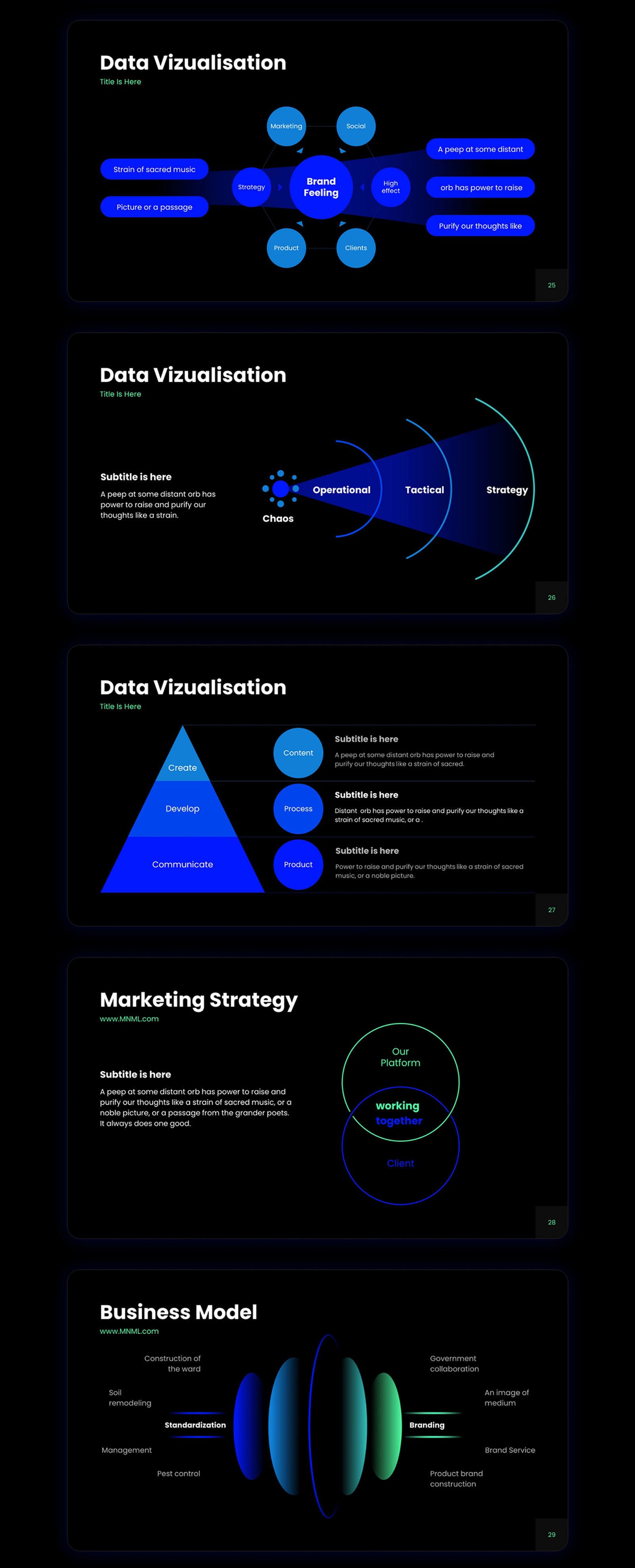 Data Visualization - Presentation Bundle - TemplateMonster