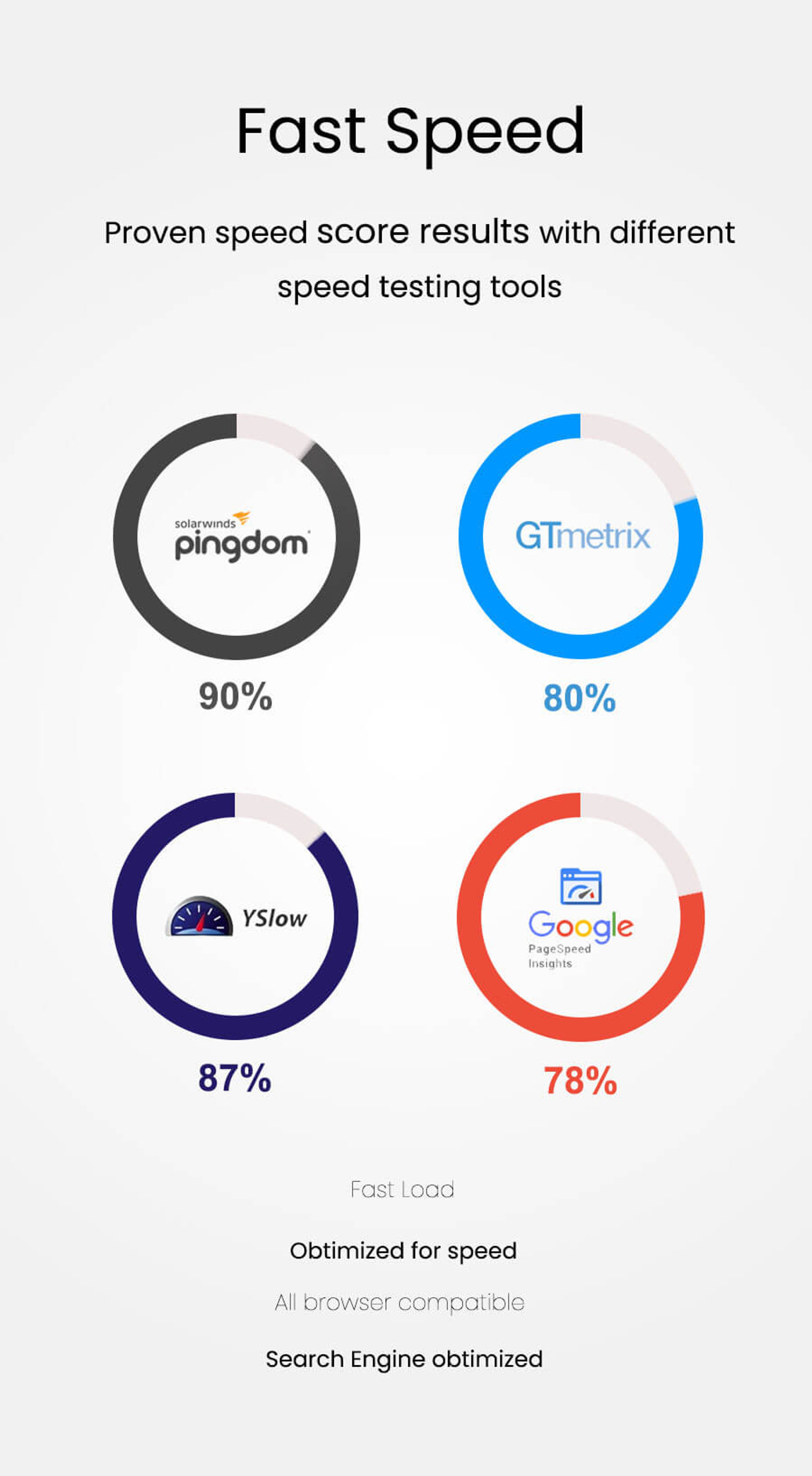 Elegant Shop Pro- Minimal, Fast and Multipurpose WooCommerce WordPress ...