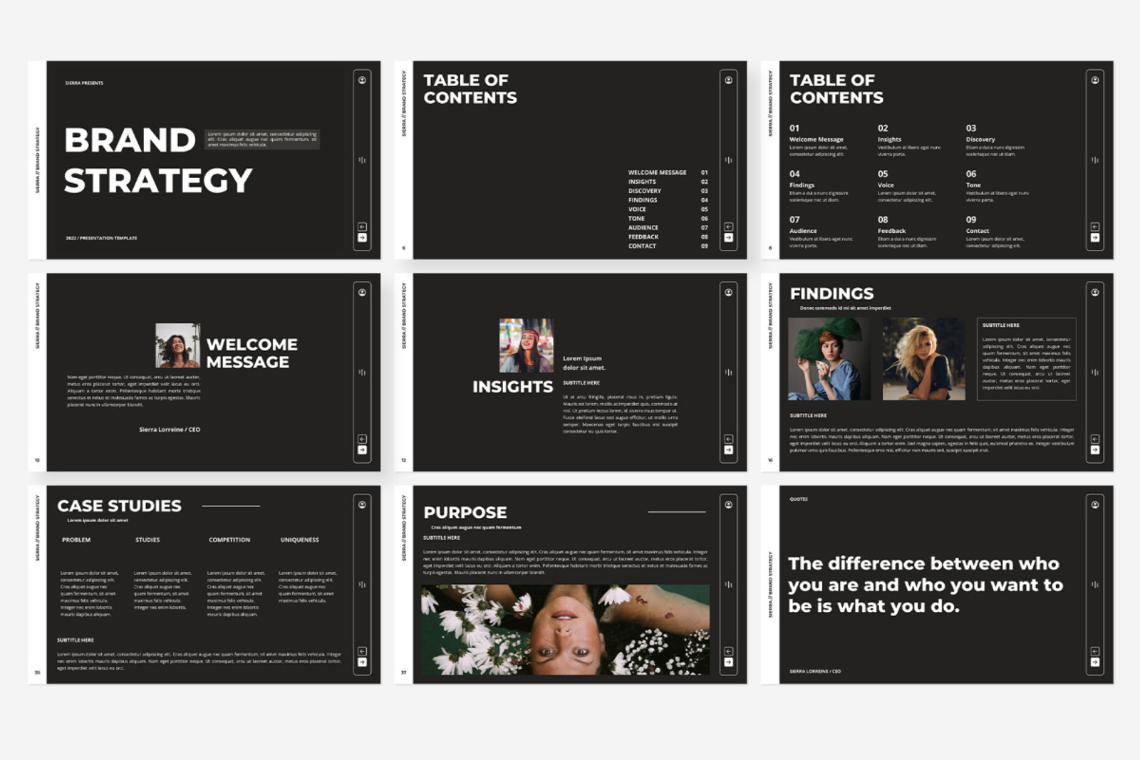 Sierra - Brand Strategy PowerPoint Template - TemplateMonster