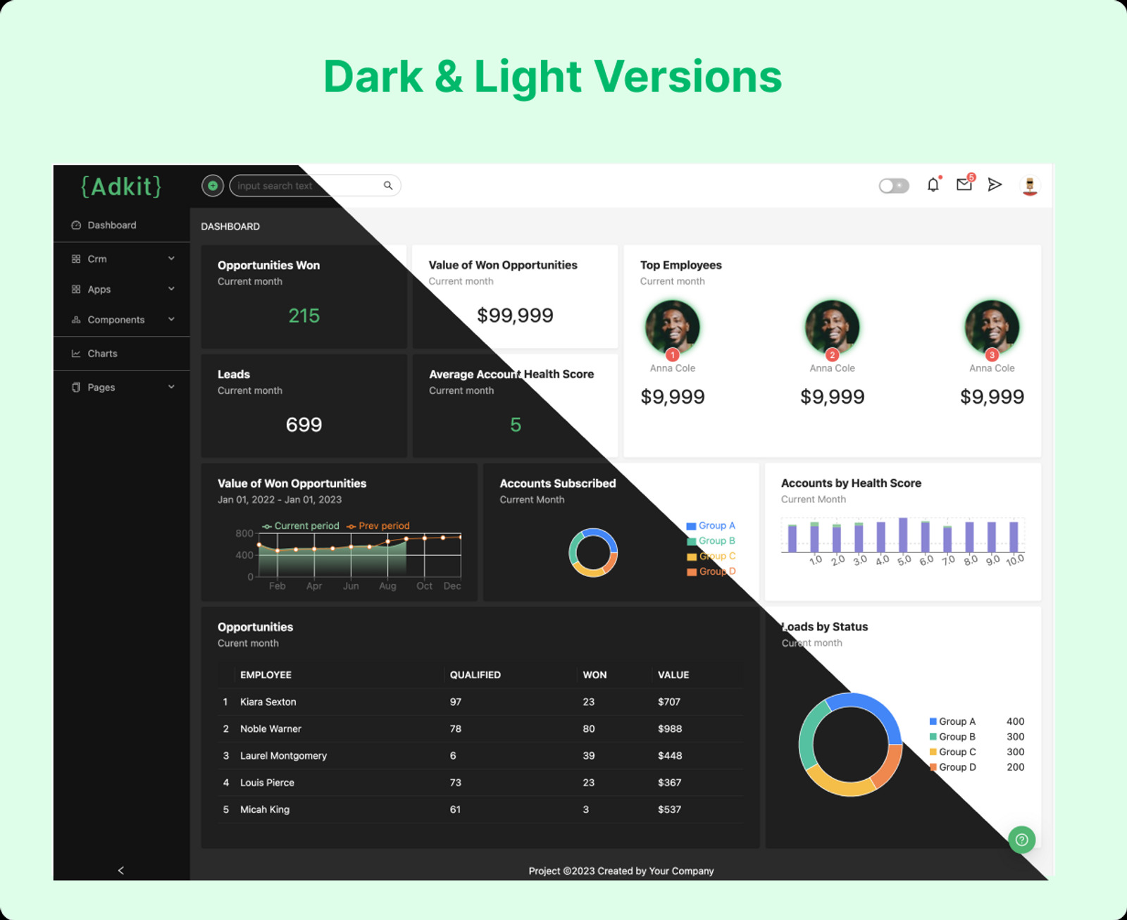 Adkit - Nextjs Admin Template | Next.JS, React, Ant Design