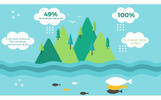 Dear Environment powerpointmall En liten skärmdump Dear Environment PowerPointmall