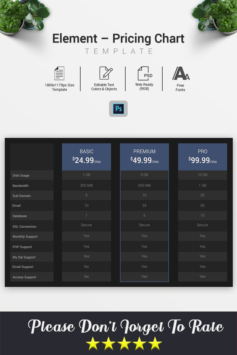 element pricing chart infographic elements 70576