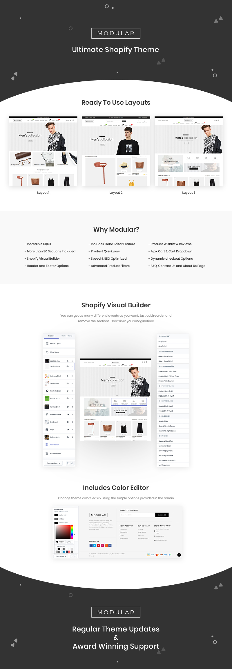многоцелевая тема shopify
