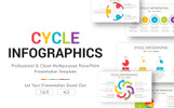Cycle Premium PowerPoint Theme Kleiner Screenshot PowerPoint Vorlage namens "Cycle"