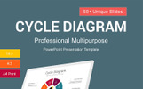Cycle Diagram Luxusní powerpoint motiv Malý screenshot Luxusní PowerPoint šablona "Cycle Diagram"
