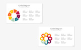 Cycle Diagram Luxusní powerpoint motiv Malý screenshot Luxusní PowerPoint šablona "Cycle Diagram"