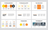 Minimal - Motyw PowerPoint Mały zrzut ekranu Szablon PowerPoint Minimal - #77704