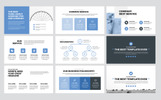 Prode - Business PowerPoint Vorlage Kleiner Screenshot PowerPoint Vorlage namens "Prode - Business"