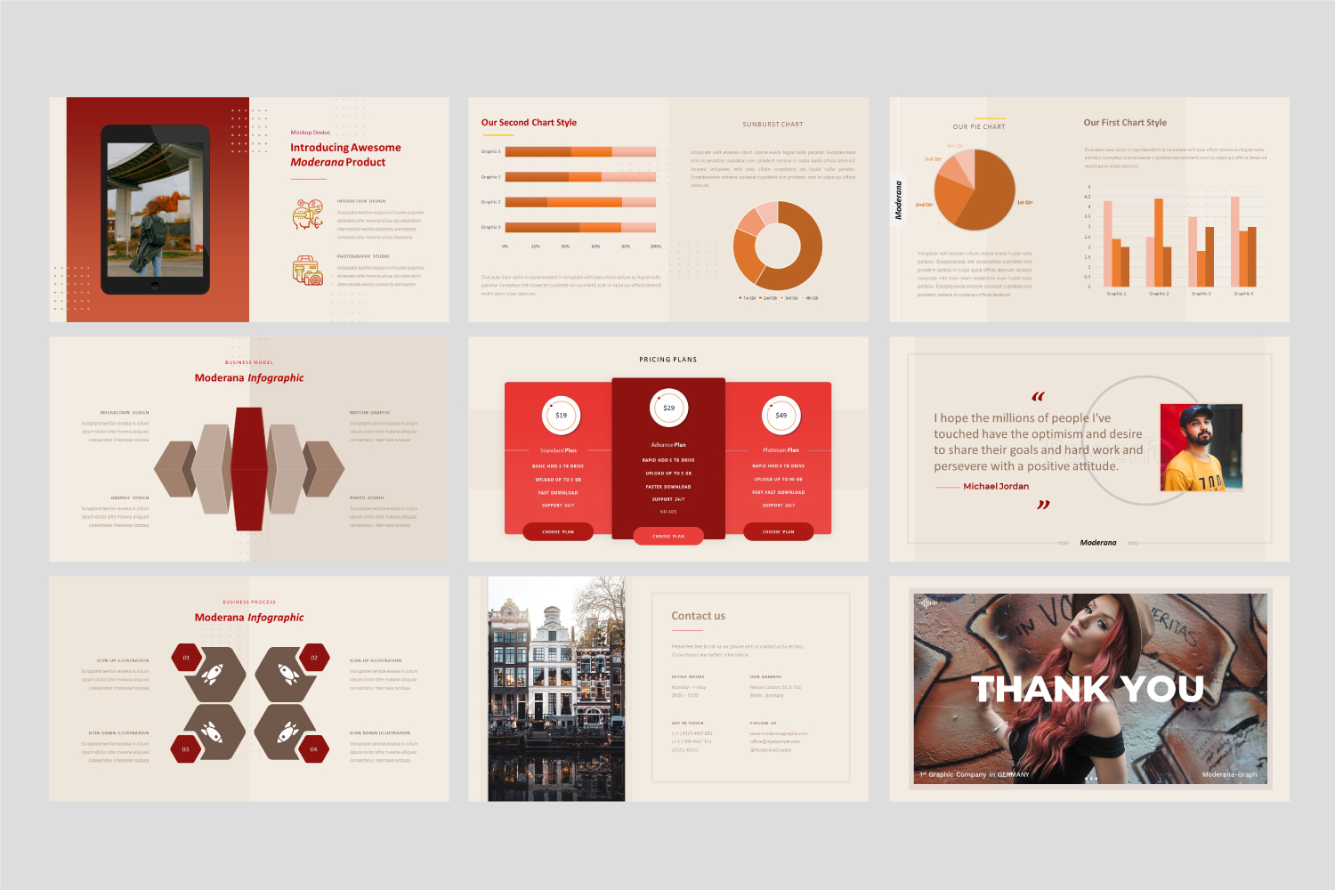 Moderana – Creative Business PowerPoint Template