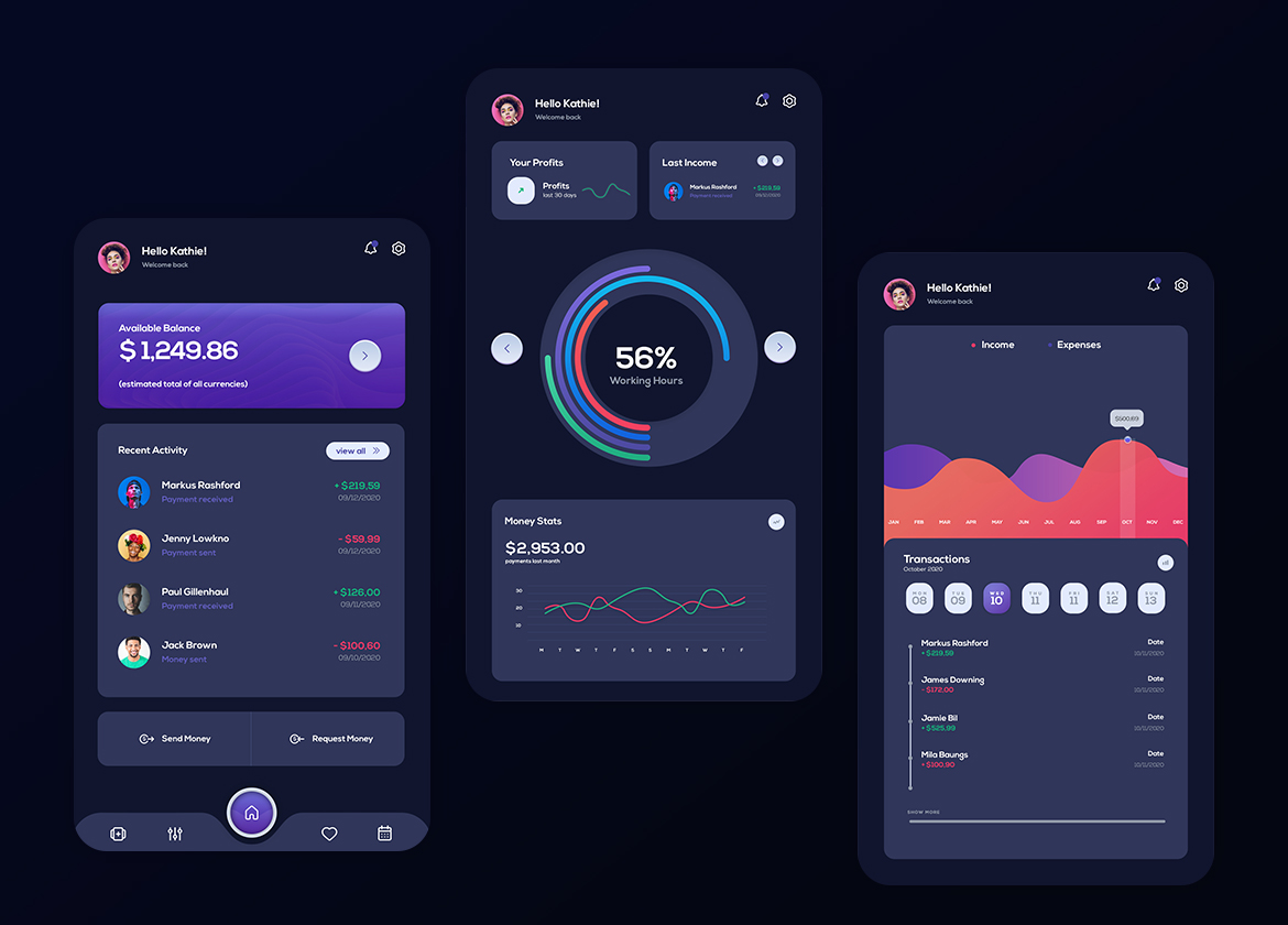 Download UI элементы "Dynamic Payments UI Kit " / Dynamic Payments UI Kit  - UI элементы на тему графика payment,wallet,ui design,ui kit,user interface,dashboard,ux,user experience,iphone,app,application design,app template