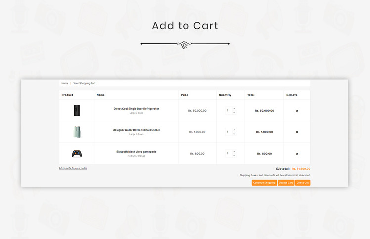 Storzo Multipurpose E commerce Shopify Theme #113516