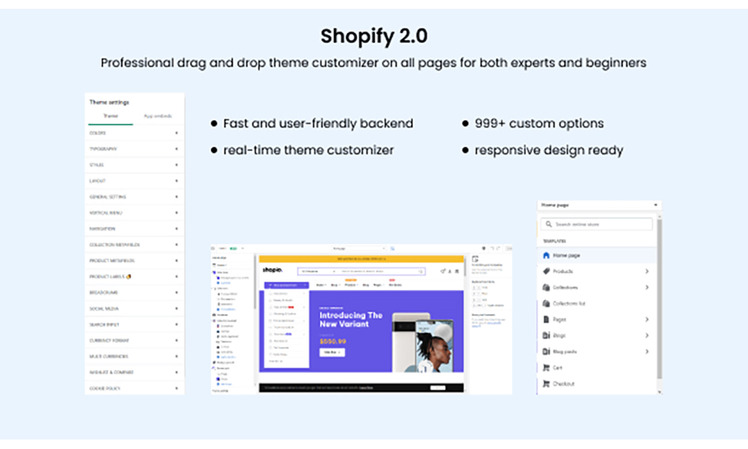 Shopiopharmacy Multipurpose Shopify Theme #260708