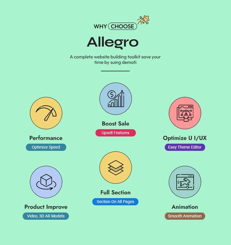 Allegro Lingerie Underwear Shopify Theme #336737-2