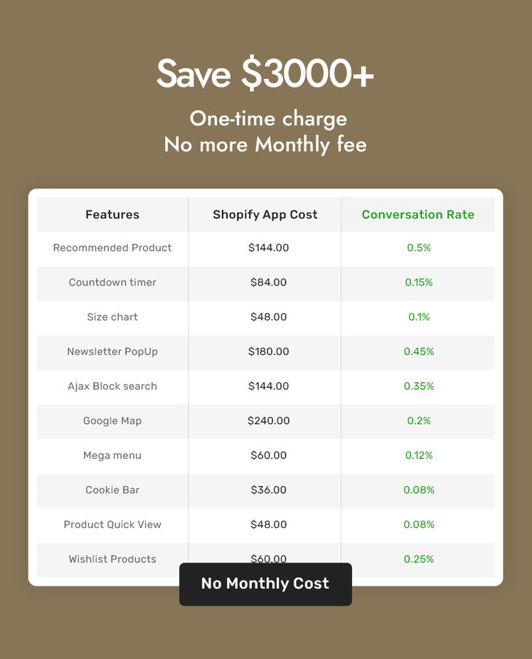 Umbro Home Decor and Interior Furniture Shopify Responsive Theme #305892-8