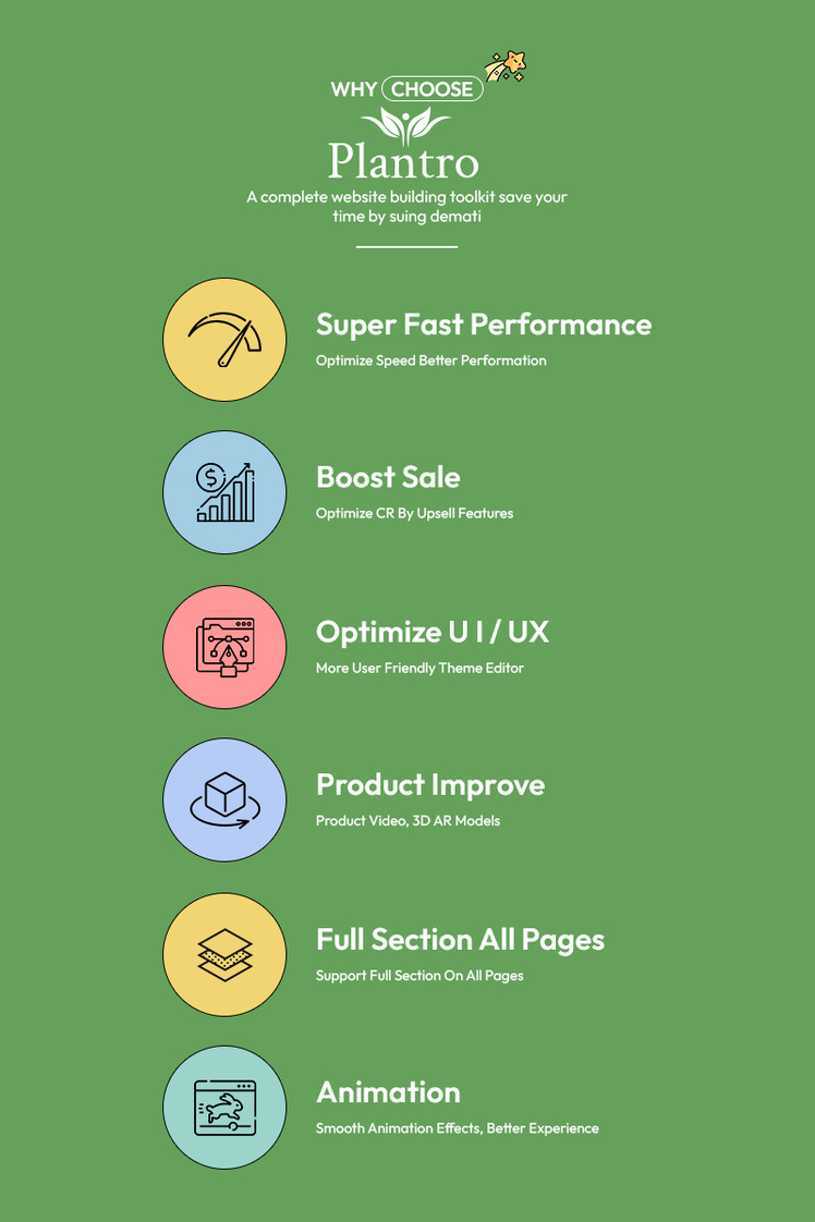 Plantro Clean Fresh Shopify Responsive Theme For Nursery Gardening Flower Pots #382354-2