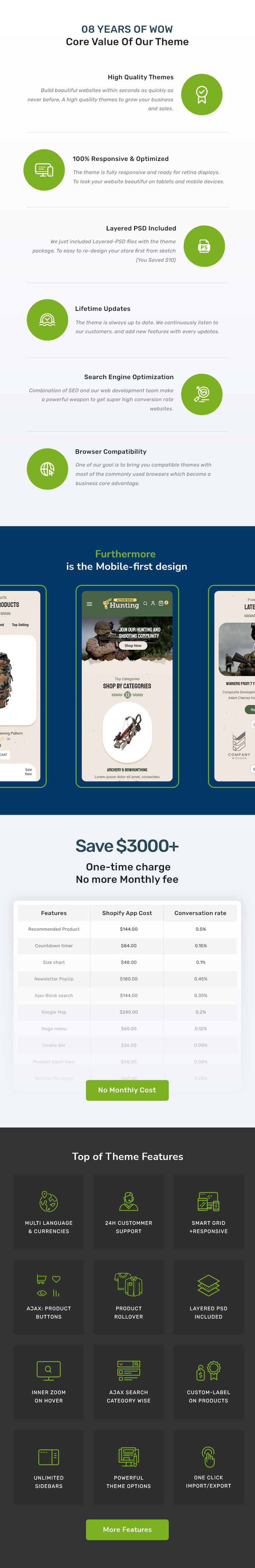 Hunting An Fishing Weapons Equipment Store Template Multipurpose Shopify Theme #252072-3