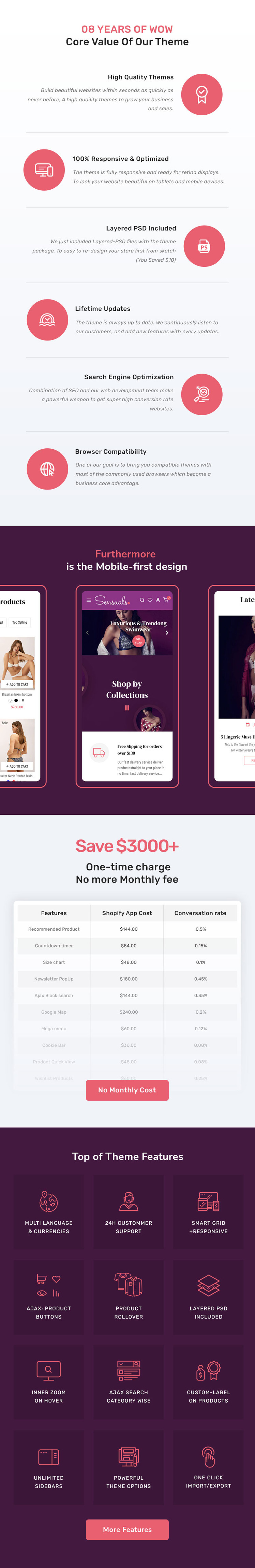Sensuels A Luxurious Lingerie Store Modern Shopify Online Store #258236-3