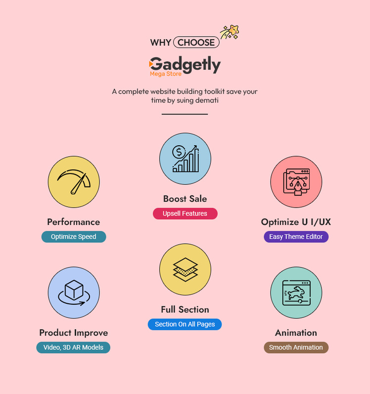 Gadgetly Electronics Gadgets Marketplace Store for Shopify OS Theme #298377-2