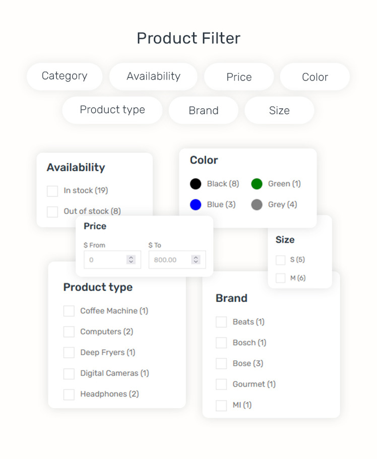 BioScience Crafted Shopify Beauty Herbal Cosmetics Skin Care Science Theme #367728-8