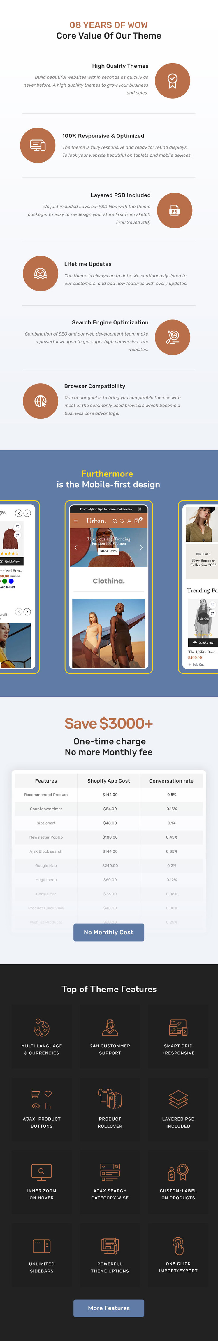 Urban Luxurious and Trending Fashion Shopify Responsive Theme #285257-3