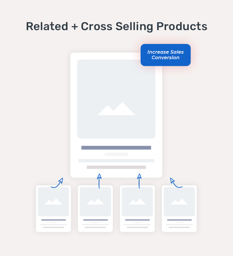 Megastore Electronics Gadgets Marketplace Store for Shopify OS #300461-10