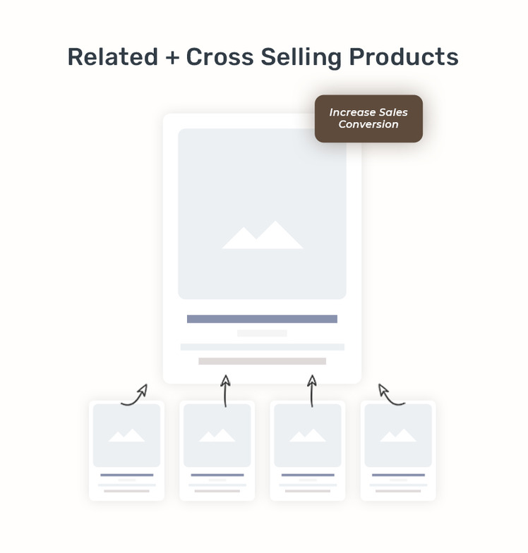 Unison Shopify Theme for Spa Beauty Health Wellness Stores #352258-11