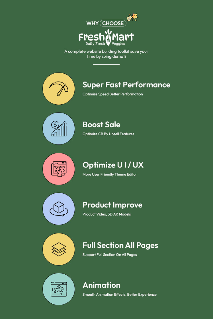 FreshMart Clean Shopify Theme For Farmers Organics Veggie Grocery Supermarkets #379880-2