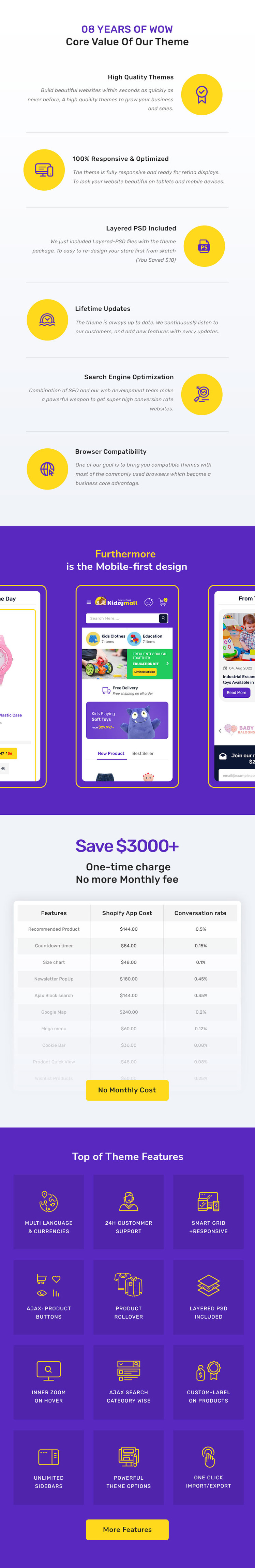 KidzyMall Kids Toys and Games Theme for Shopify Website stores #270805-3