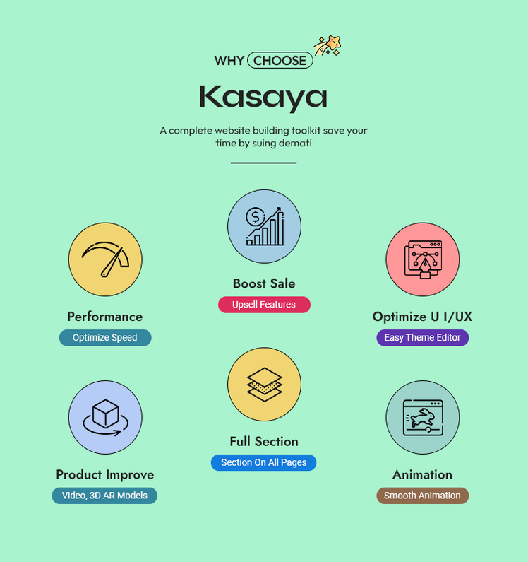 Kasaya Fashion Boutique Store Shopify OS Multipurpose Responsive Theme #308610-2