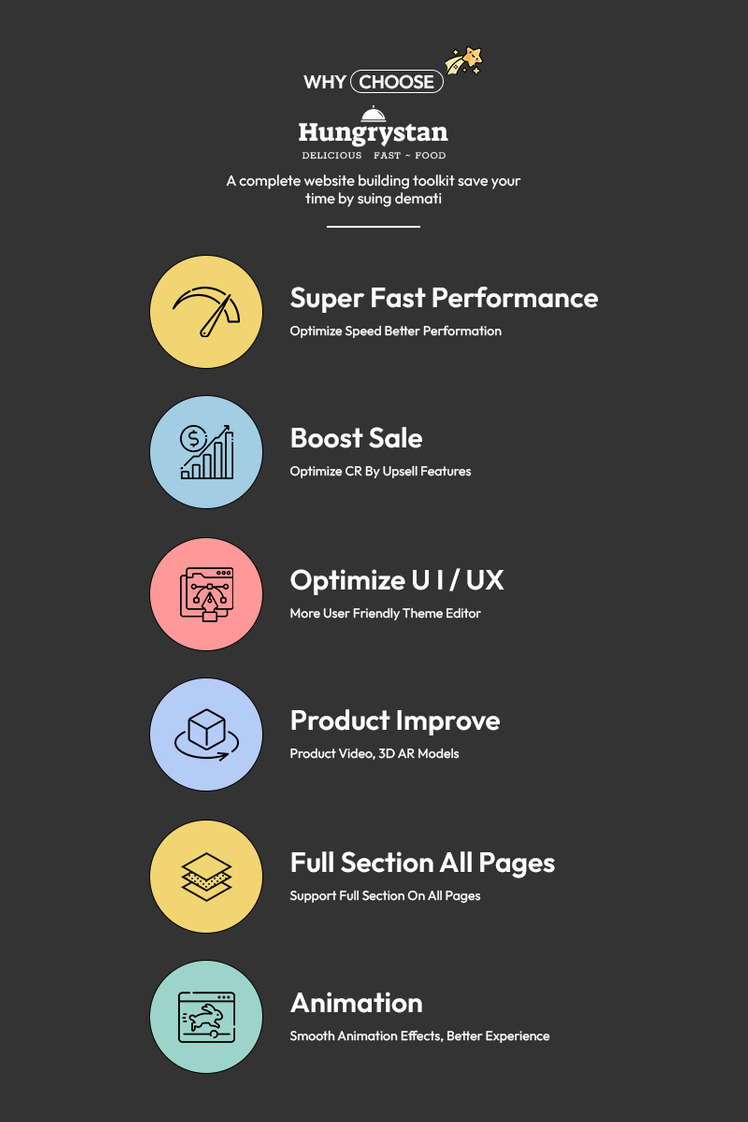 Hungrystan Unique Shopify Theme for Fast Food Cafes Restaurants #377744-2