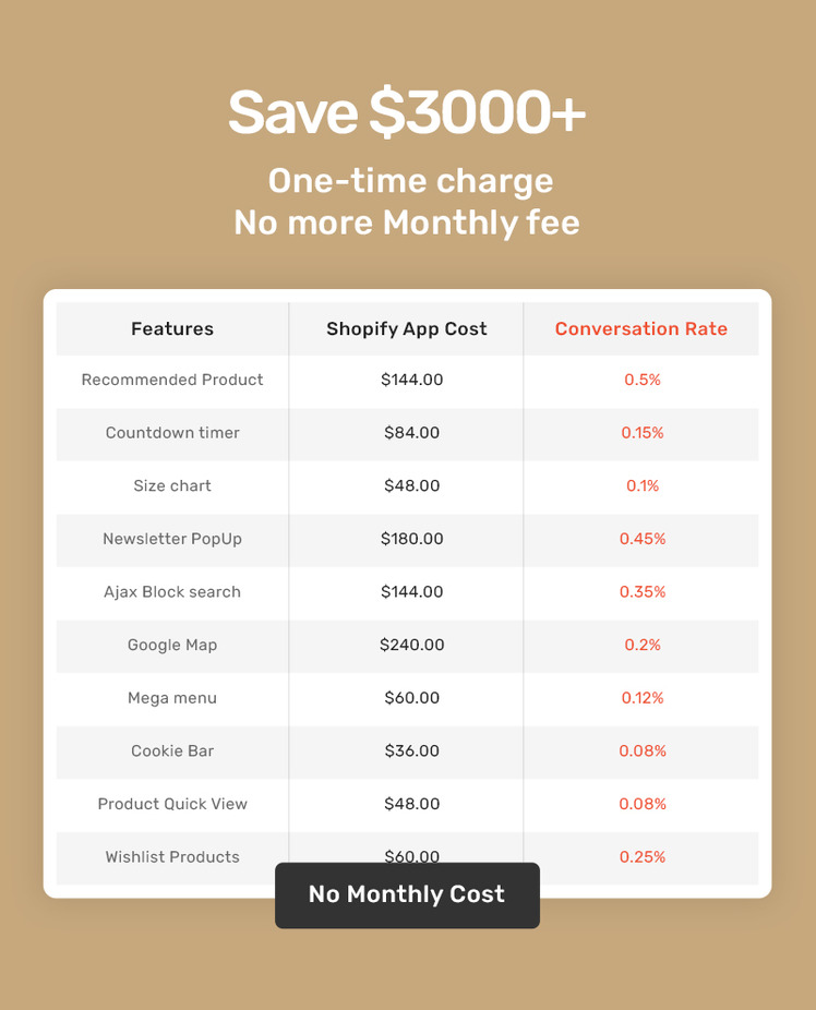 Grillyano Shopify Responsive Theme For Restaurants Fast Food Dishes #346063-6